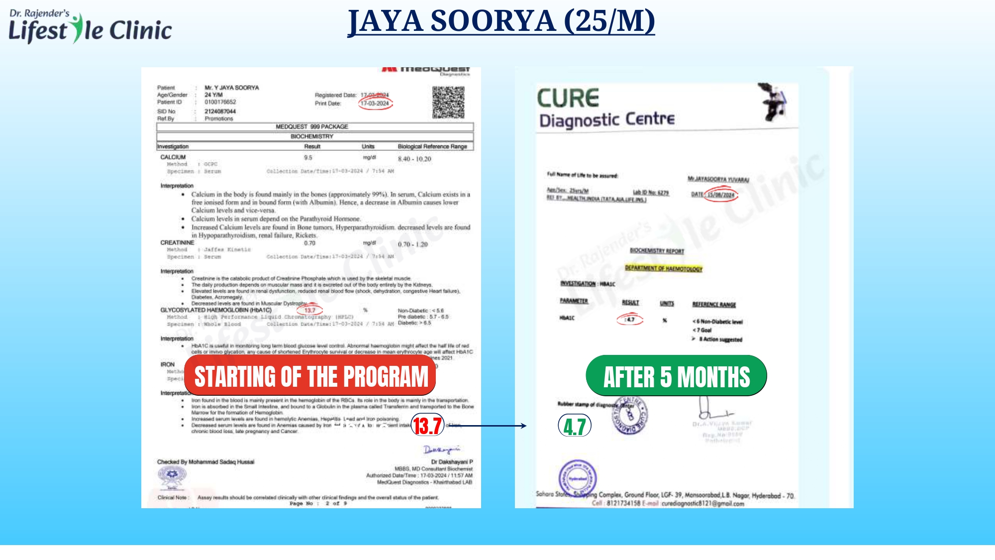 Lab report image 2